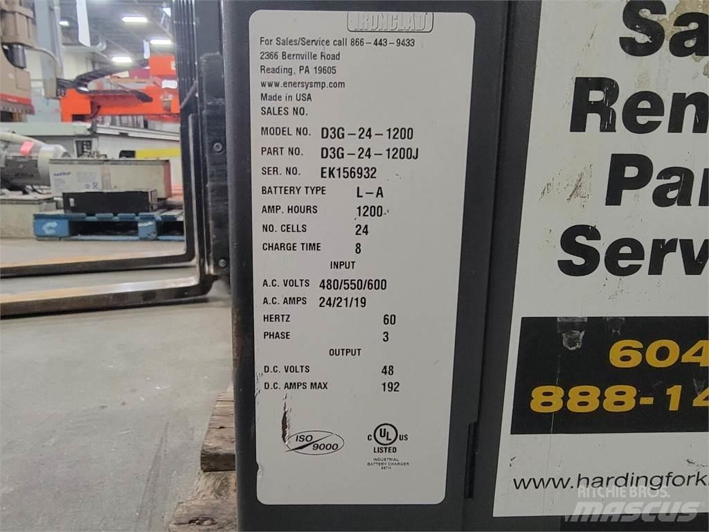 EnerSys D3G-24-1200 Chargers