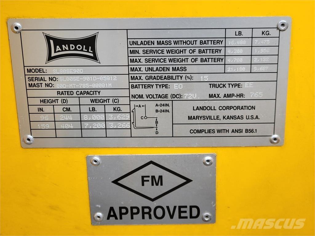 Landoll SL80SE90D Other