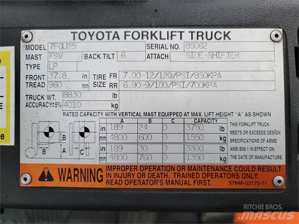 Toyota 7FGU25 Other