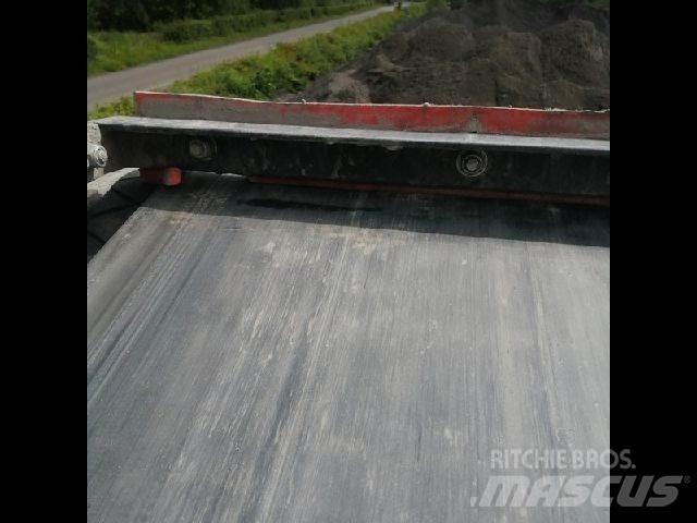 Finlay 883+ TS Crushers