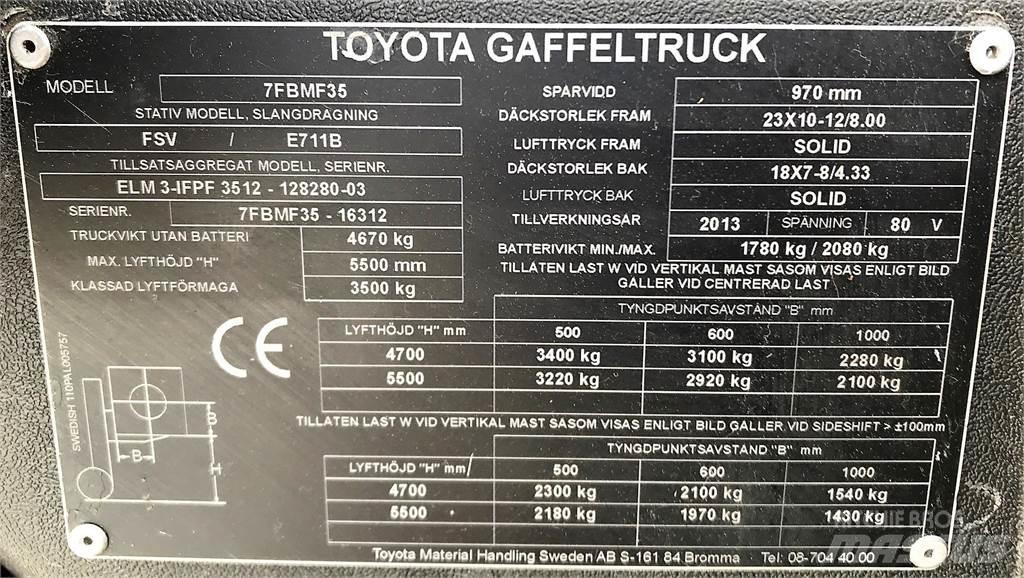 Toyota 7BMF35 Other