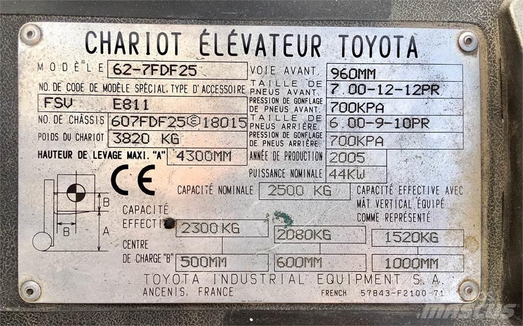 Toyota 7FD25 Other