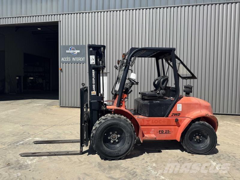  Spatlift FD25-S Other