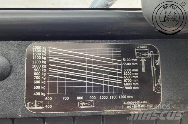 Linde H20D Diesel trucks