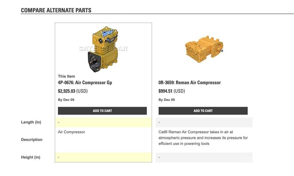 CAT  Other components