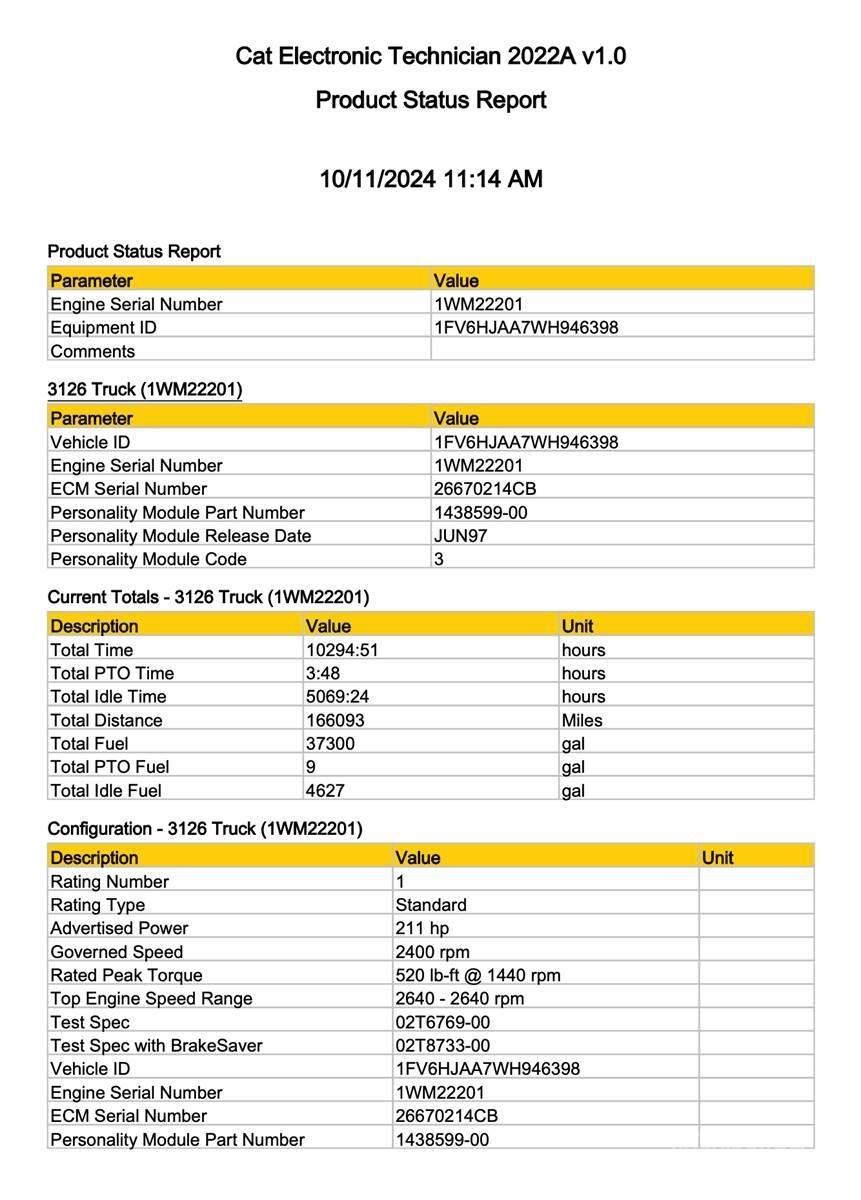 CAT 3126 Electronics