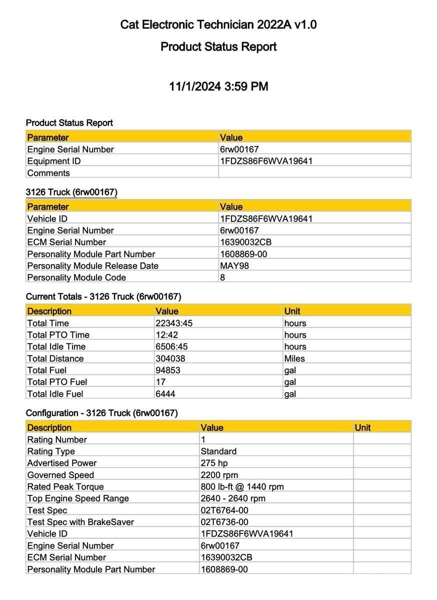 CAT 3126 Electronics
