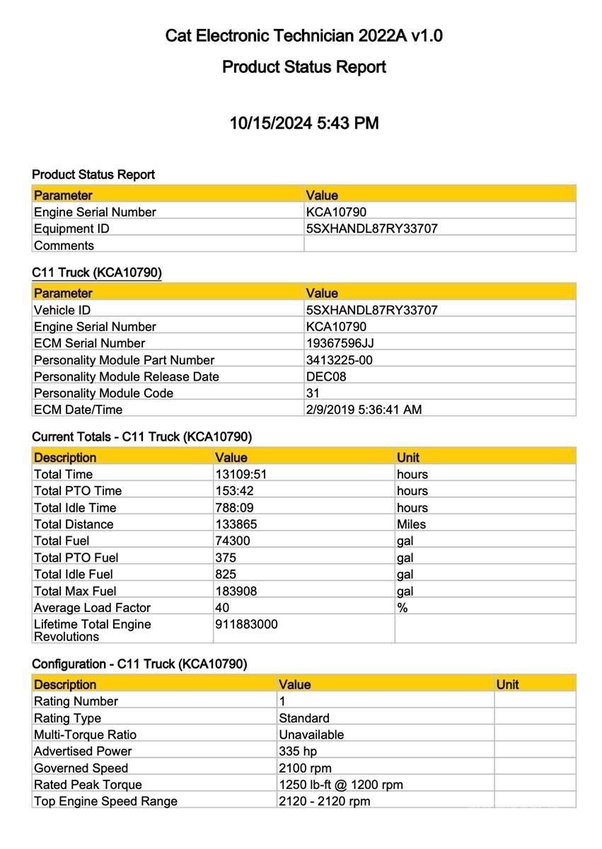 CAT C11 Electronics
