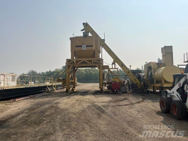 CMI CE653 Conveyors