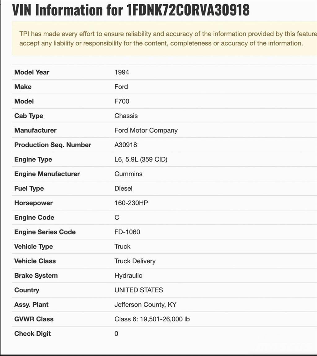 Ford F-700 Other components