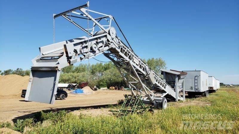 Kolman 101 Conveyors