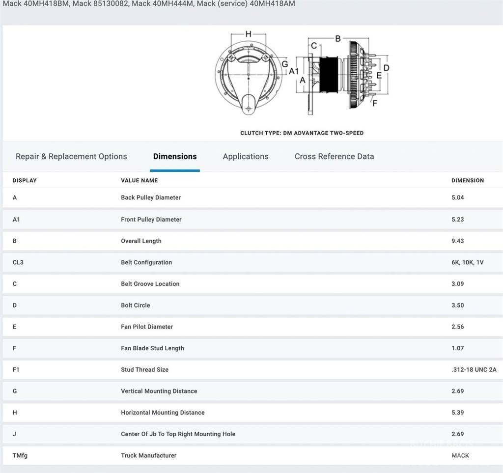 Mack ASET Other components