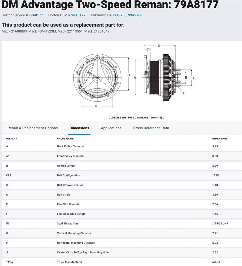 Mack MP7 Other components