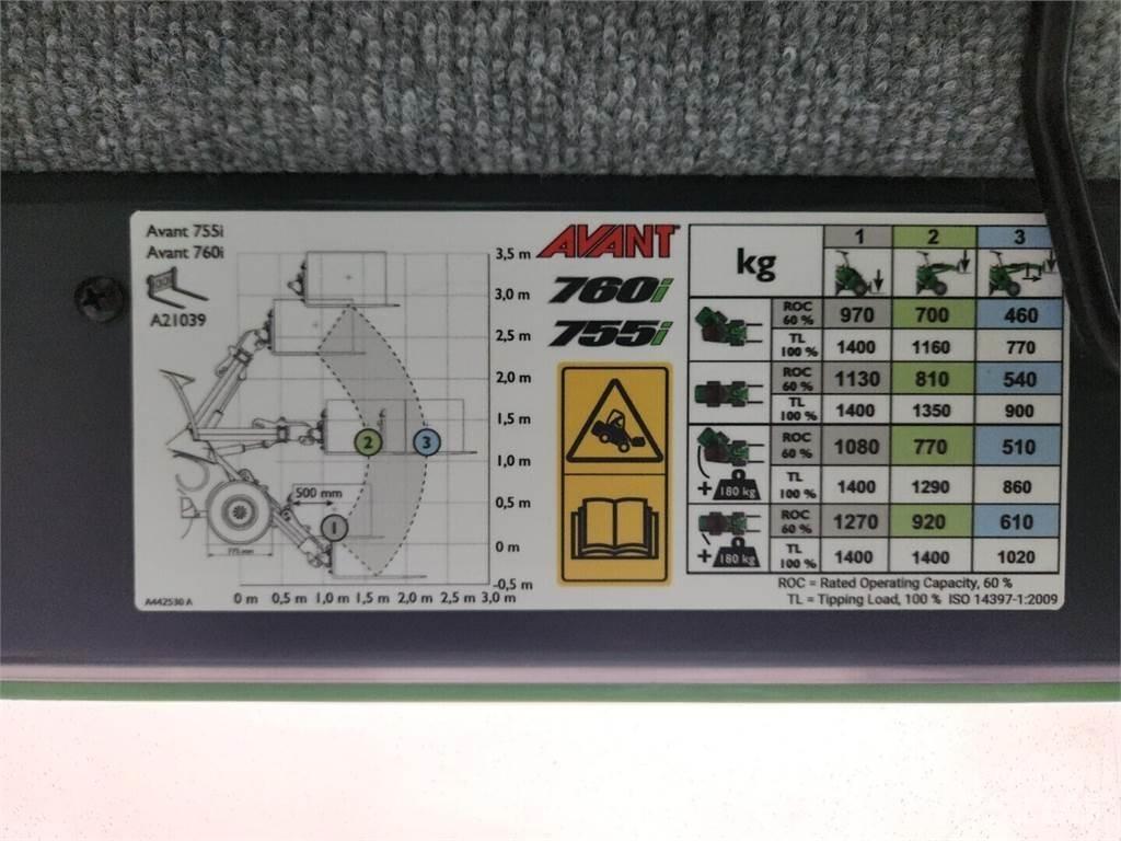 Avant 760i Mini loaders