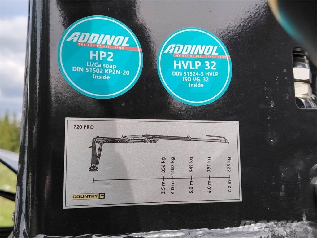 Country 720 pro Other
