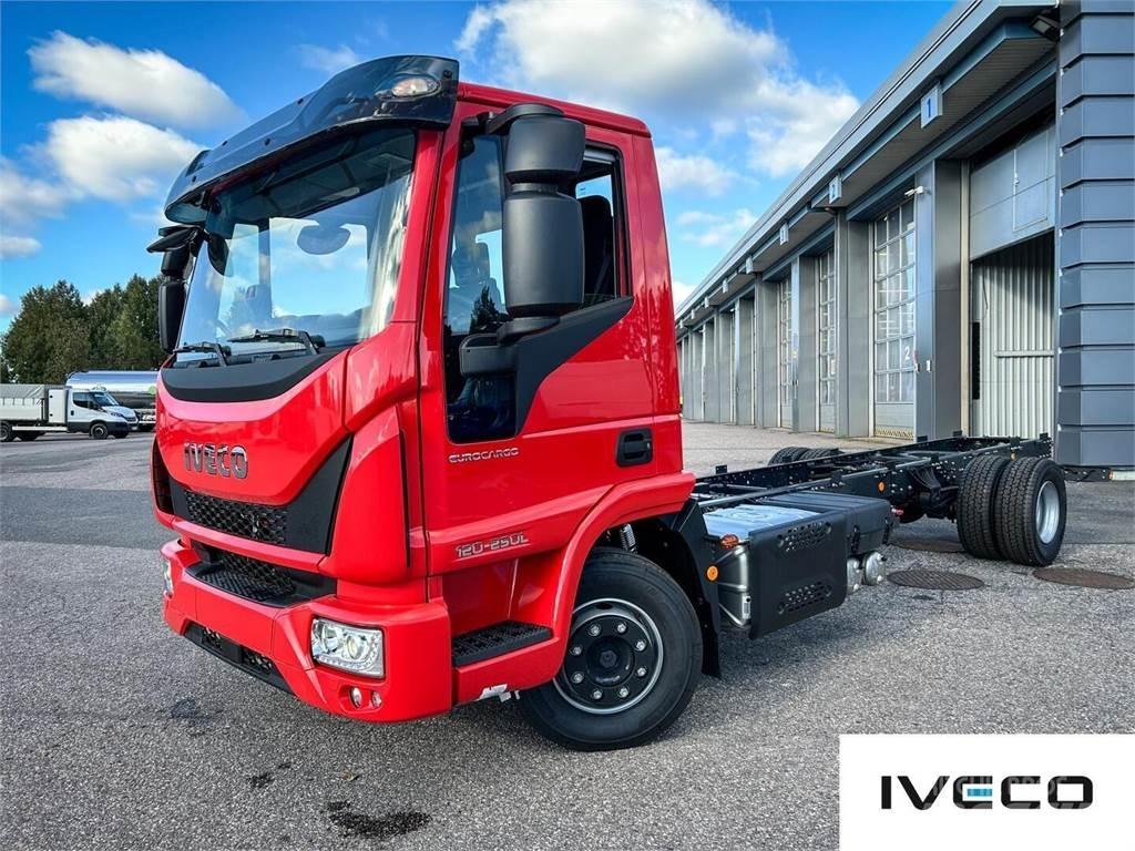 Iveco Eurocargo Other trucks