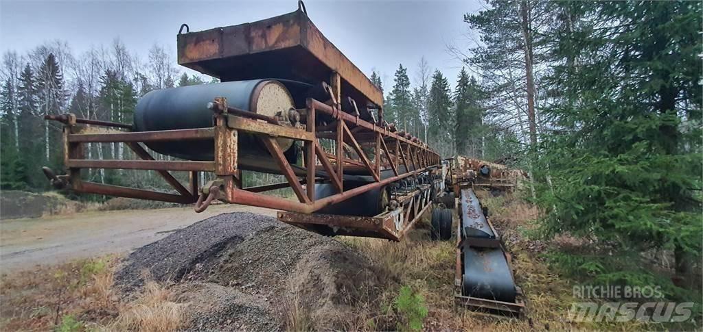  Kuljettimia Conveyors
