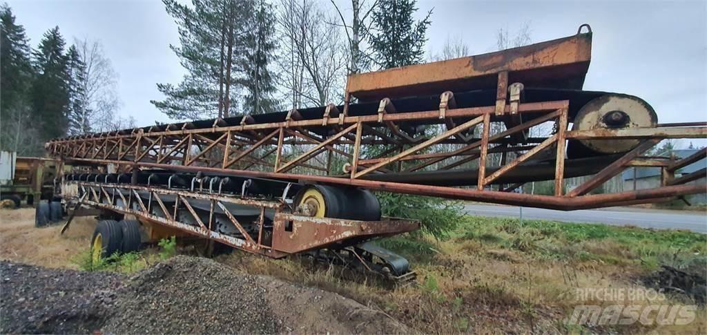  Kuljettimia Conveyors
