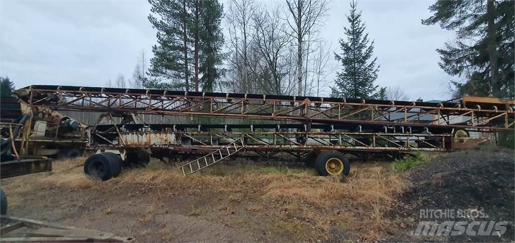 Kuljettimia Conveyors