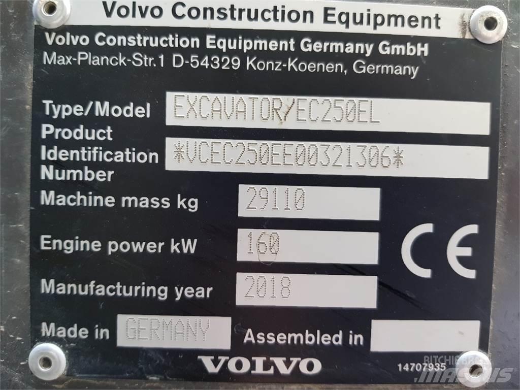 Volvo EC250EL Crawler excavators