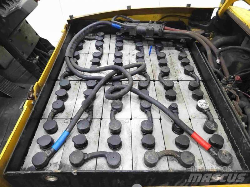 Yale ERP18VT Other