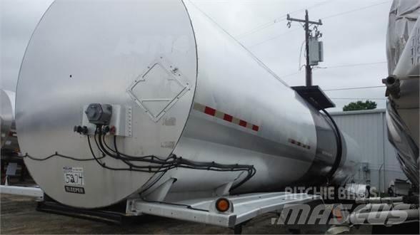 Etnyre ARA 7,250 Tanker semi-trailers