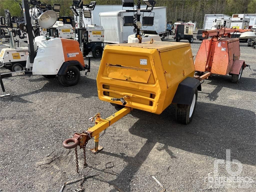  Mobile Compressors