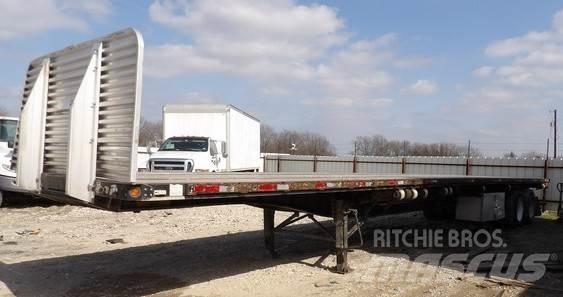 Utility Flatbed Car carrier