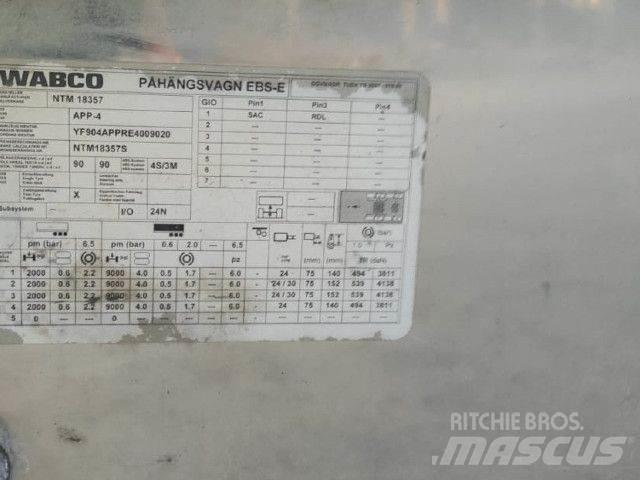 NTM App-4 Other semi-trailers