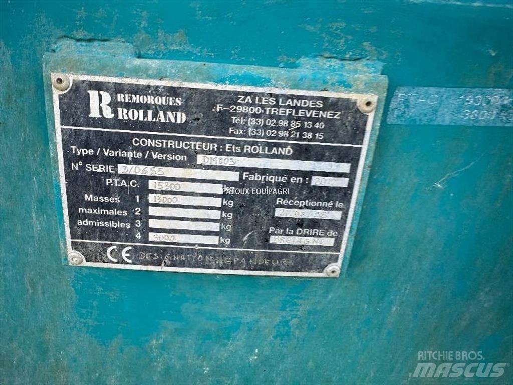 Rolland RT175 Manure spreaders