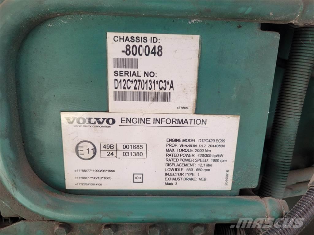 Volvo D12 Engines