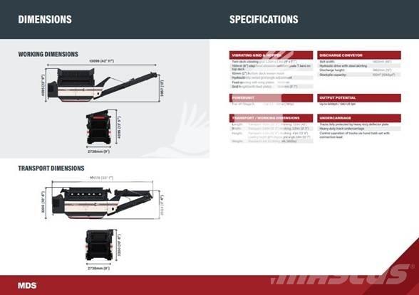 MDS M300 Screeners