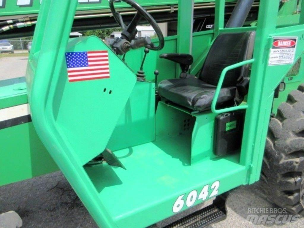 SkyTrak 6042 Other