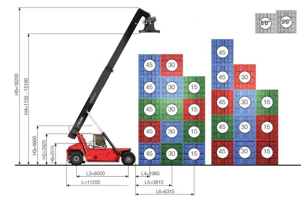 Kalmar DRG450-60S5ME Reach stackers