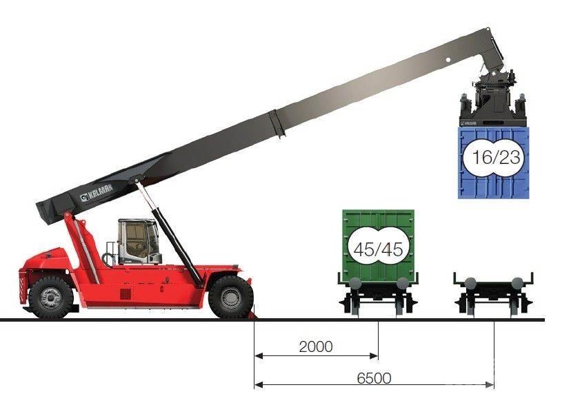 Kalmar DRG450-65C5XS Reach stackers