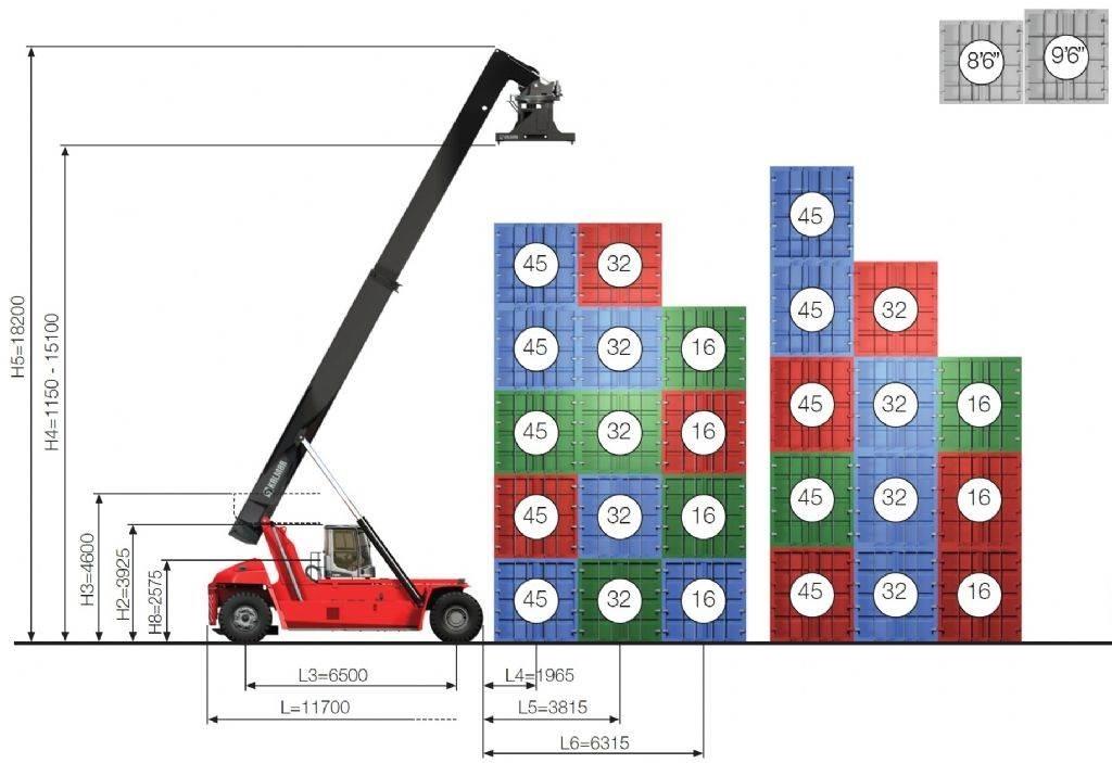 Kalmar DRG450-65S5 Reach stackers