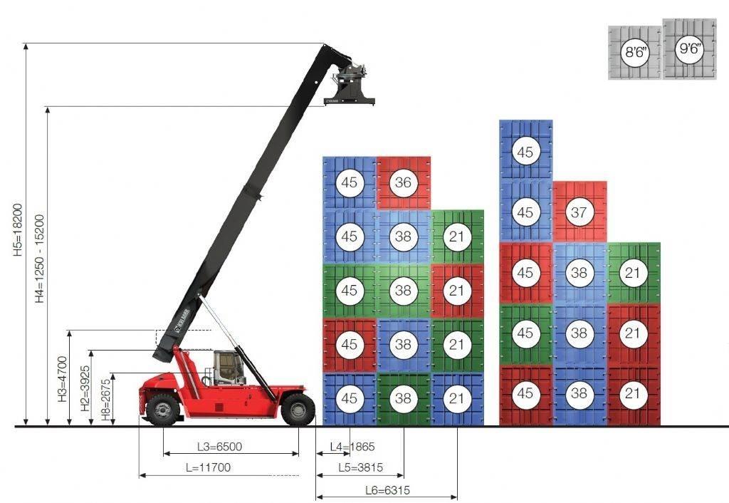 Kalmar DRG450-65S5X Reach stackers