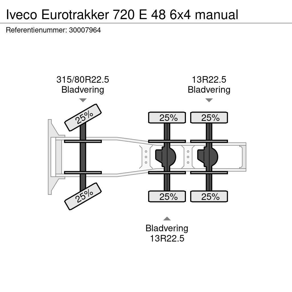 Iveco Eurotrakker 720 E 48 6x4 manual Prime Movers