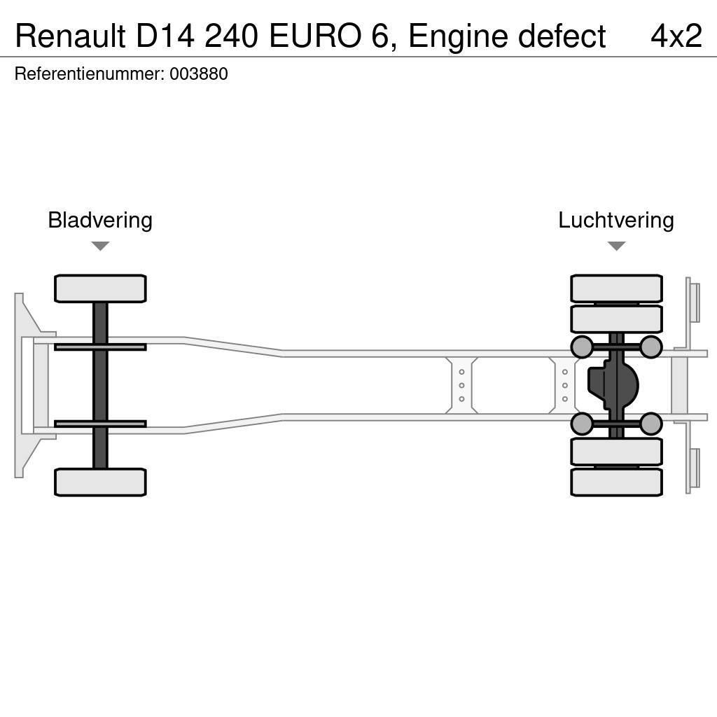 Renault D14 240 EURO 6, Engine defect Box trucks