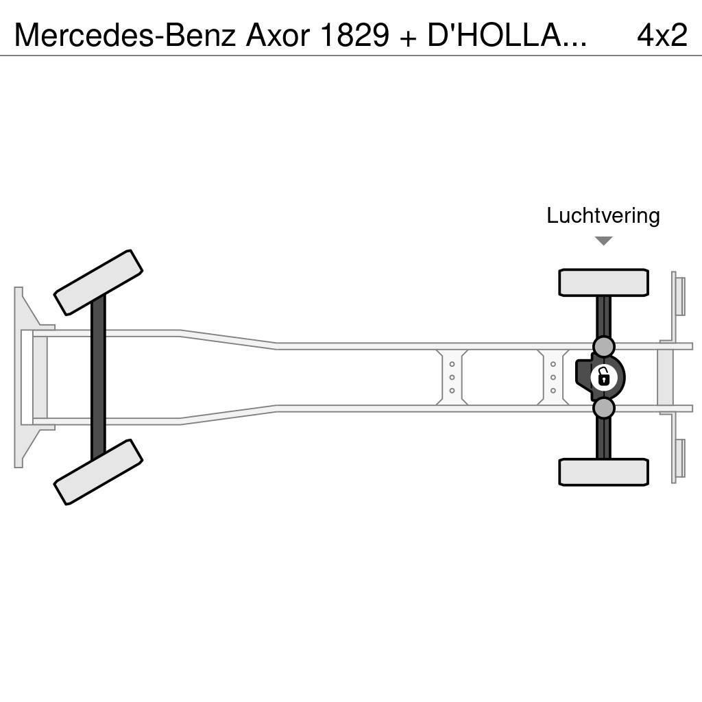 Mercedes-Benz Axor 1829 + D'HOLLANDIA 2000 KG Box trucks