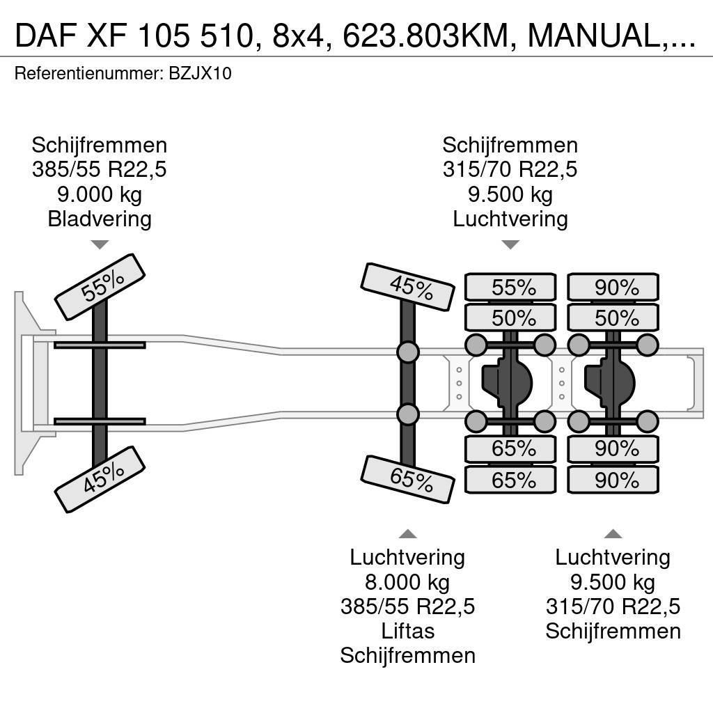 DAF XF 105 510, 8x4, 623.803KM, MANUAL, RETARDER, EURO Prime Movers