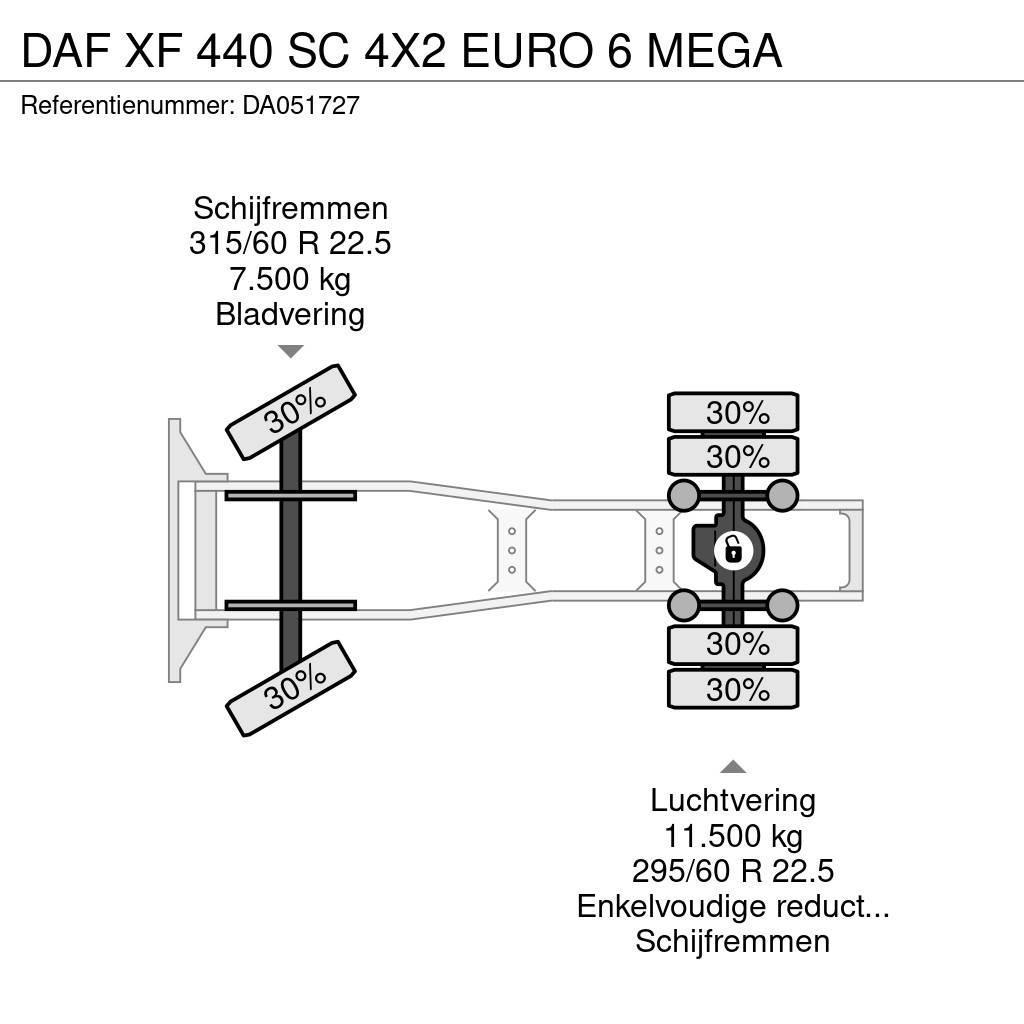 DAF XF 440 SC 4X2 EURO 6 MEGA Prime Movers