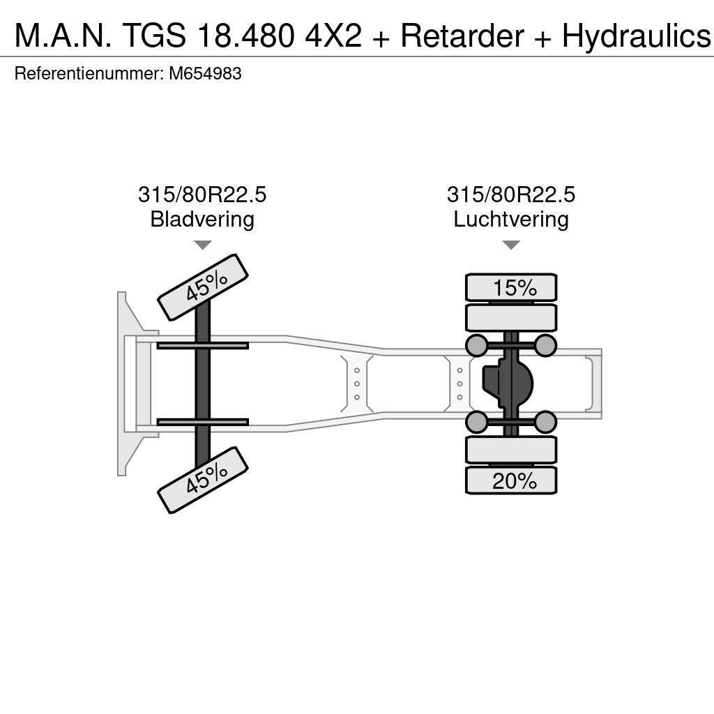 MAN TGS 18.480 4X2 + Retarder + Hydraulics Prime Movers