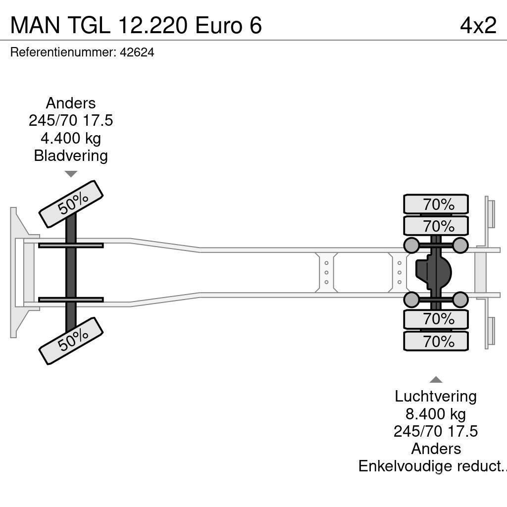 MAN TGL 12.220 Euro 6 Box trucks