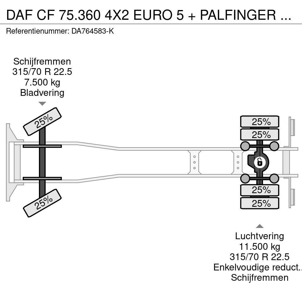 DAF CF 75.360 4X2 EURO 5 + PALFINGER PK15500 Flatbed / Dropside trucks