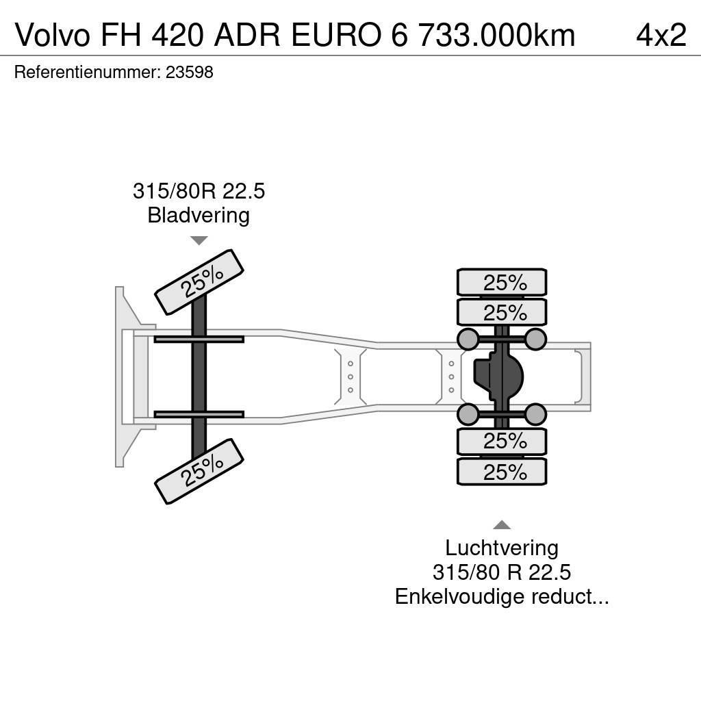 Volvo FH 420 ADR EURO 6 733.000km Prime Movers