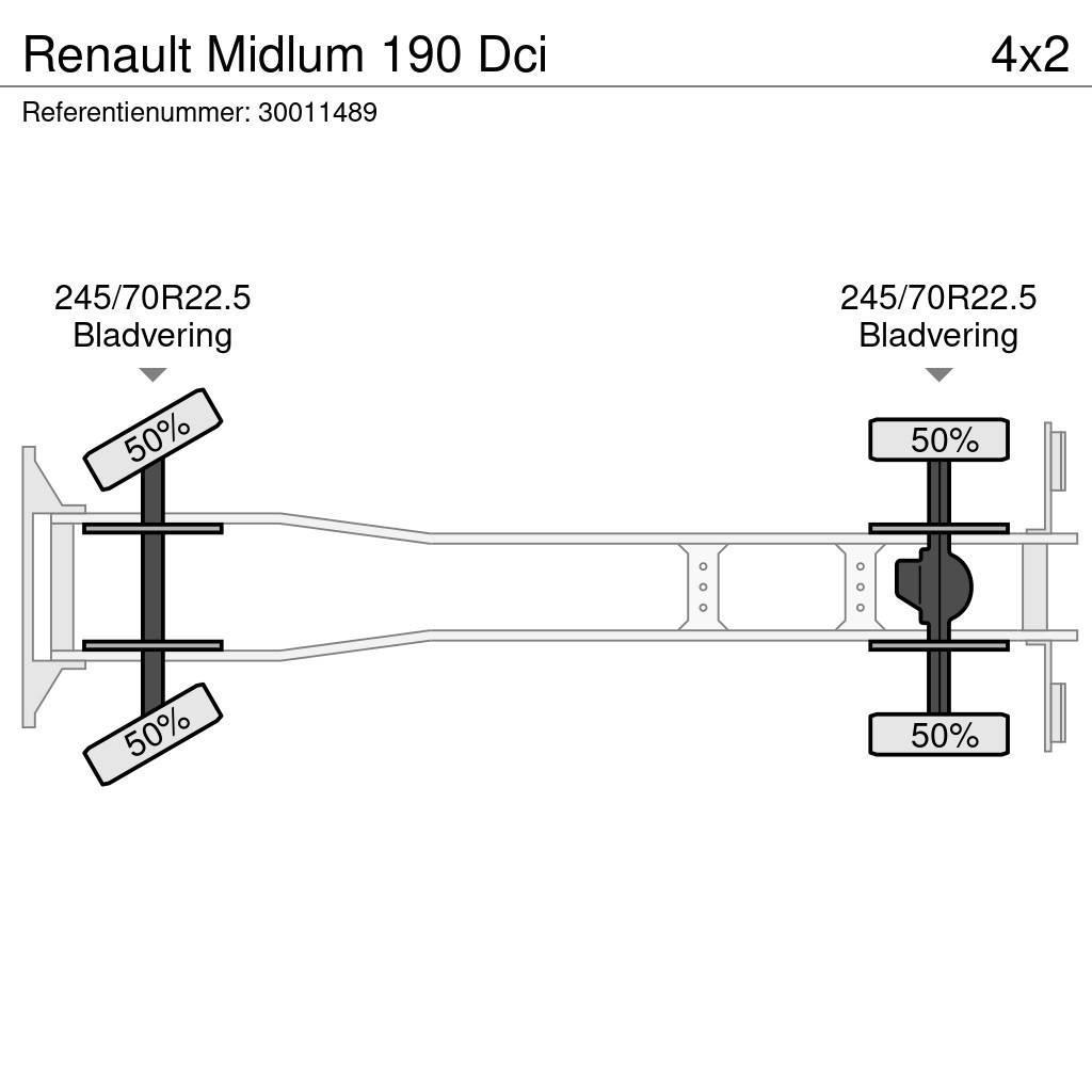 Renault Midlum 190 Dci Box trucks