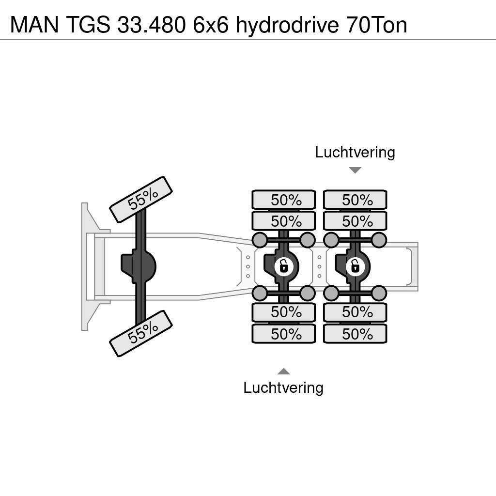 MAN TGS 33.480 6x6 hydrodrive 70Ton Prime Movers