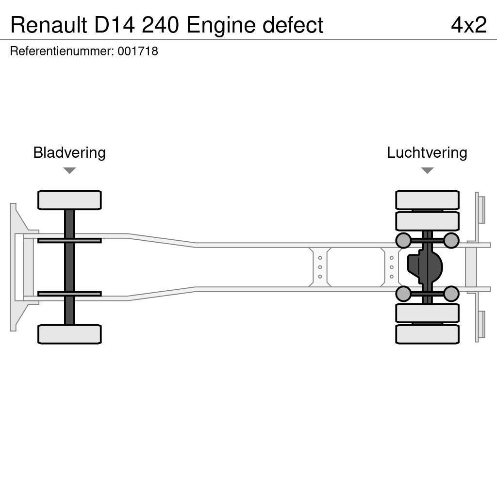 Renault D14 240 Engine defect Box trucks