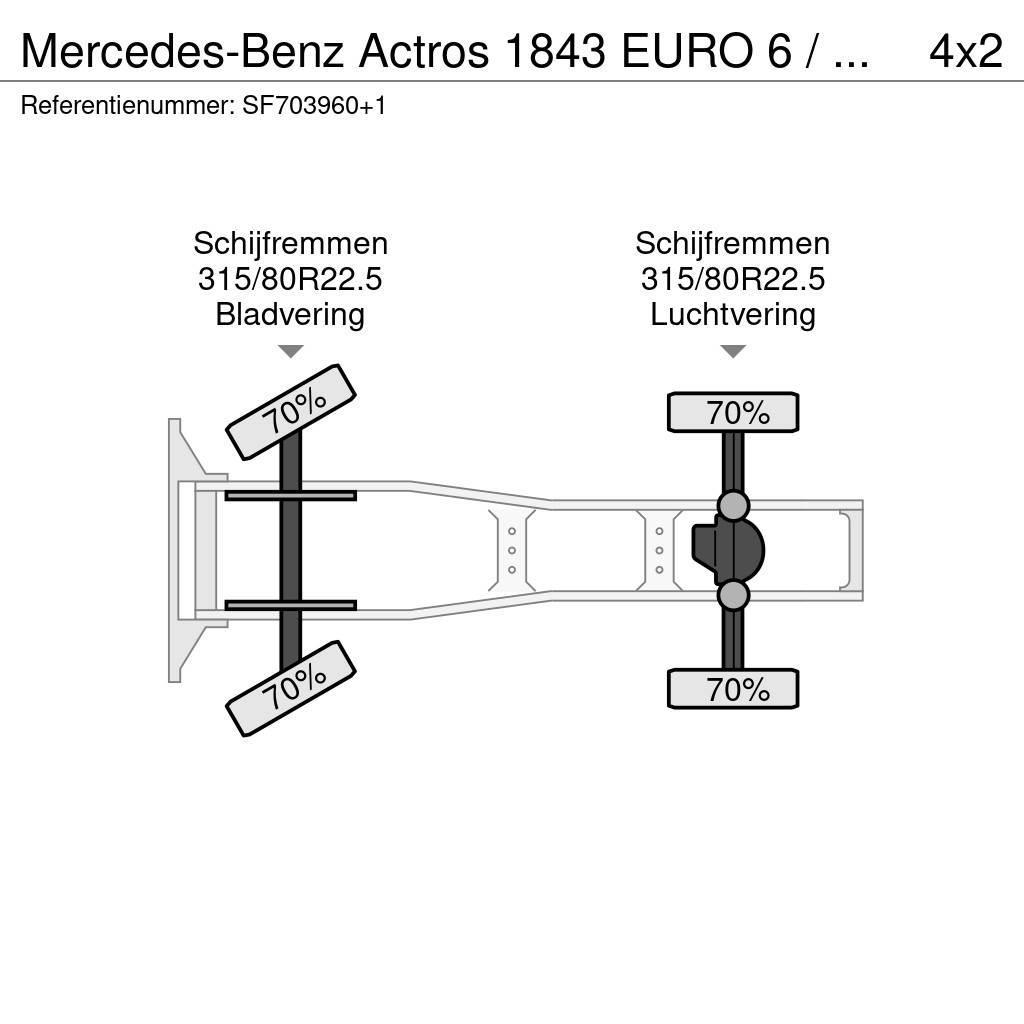 Mercedes-Benz Actros 1843 EURO 6 / PTO Prime Movers